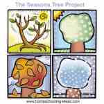 home-schooling-science-tree-project.jpg
