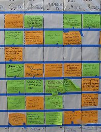 Daily Homeschool Schedule - planning with post-it notes