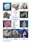 Free Educational Posters - mineral hardness poster