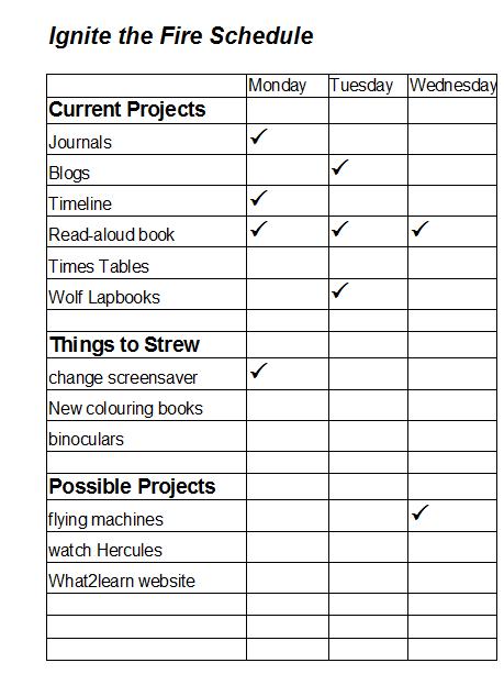 home schooling schedules