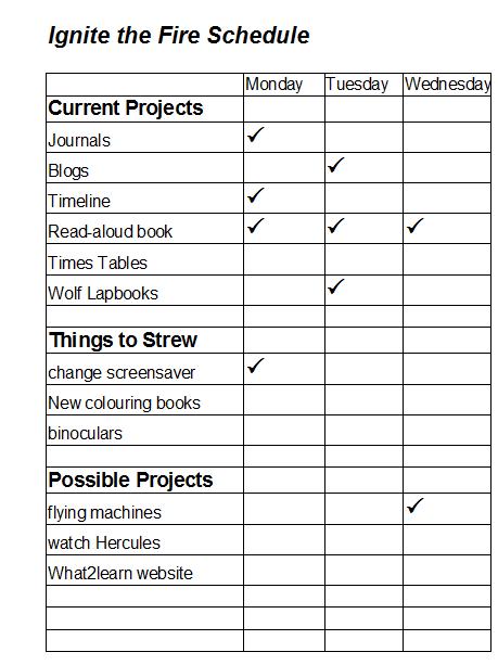 home schooling schedules