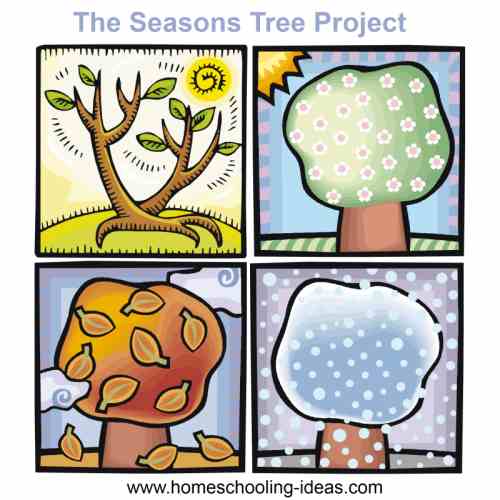 Seasons Tree Project