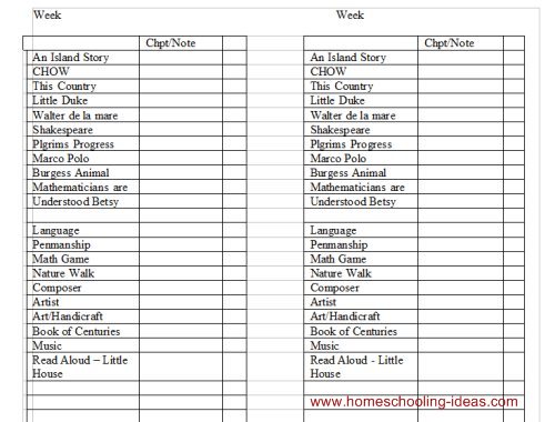 Homeschool Daily Schedule - daily checklist for Ambleside Online Curriculum