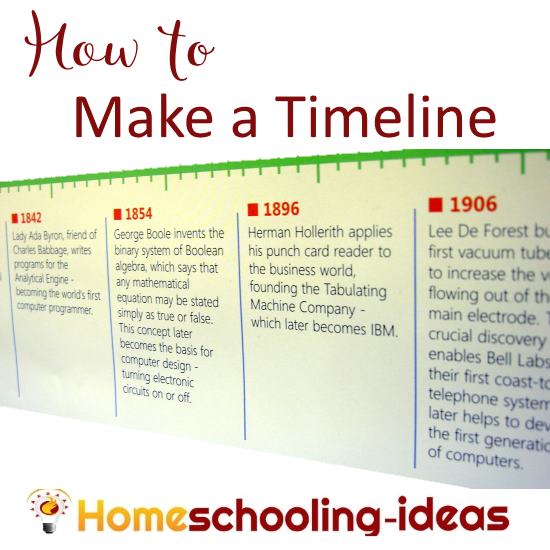 How to make a timeline