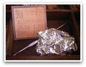 Periodic table for kids - Aluminum