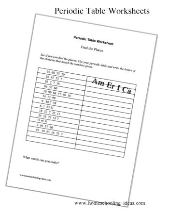 Periodic Table Chart Worksheet