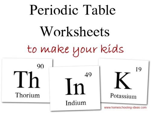 Printable Blank Periodic Table Quiz - Periodic Table Timeline