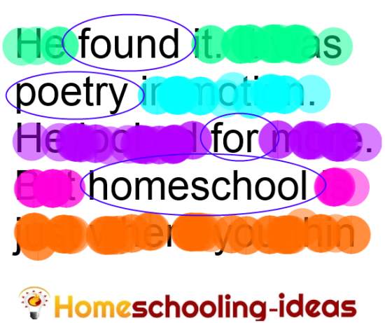 Found Poetry for Homeshchool
