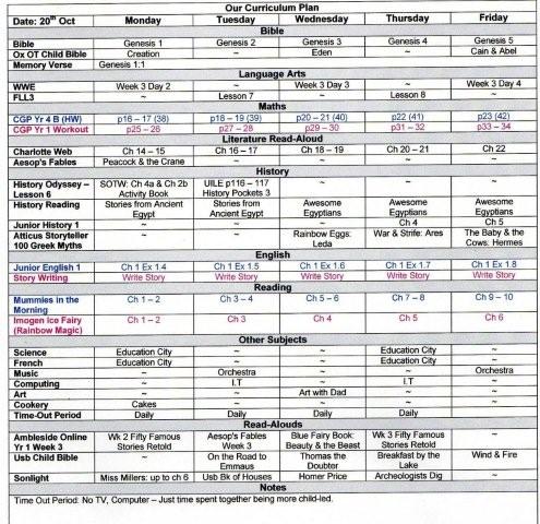 homeschooling schedule